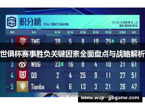 世俱杯赛事胜负关键因素全面盘点与战略解析 世俱杯赛事胜负关键因素全面盘点与战略解析