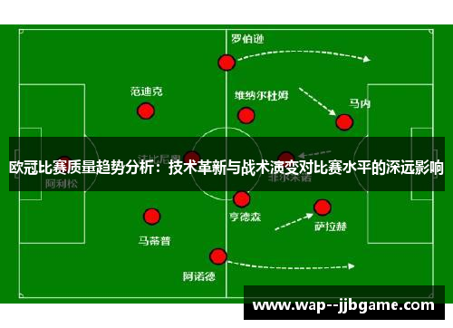 欧冠比赛质量趋势分析:技术革新与战术演变对比赛水平的深远影响 欧冠比赛质量趋势分析:技术革新与战术演变对比赛水平的深远影响