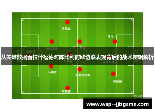 从关键数据看拉什福德对阵比利时欧协联表现背后的战术逻辑解析